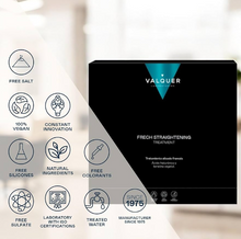 Cargar imagen en el visor de la galería, Tratamiento Valquer alisado francés