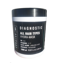 Cargar imagen en el visor de la galería, Mascarilla Anti Yellow Absoluk.